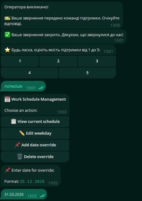Working schedule management and support rating buttons