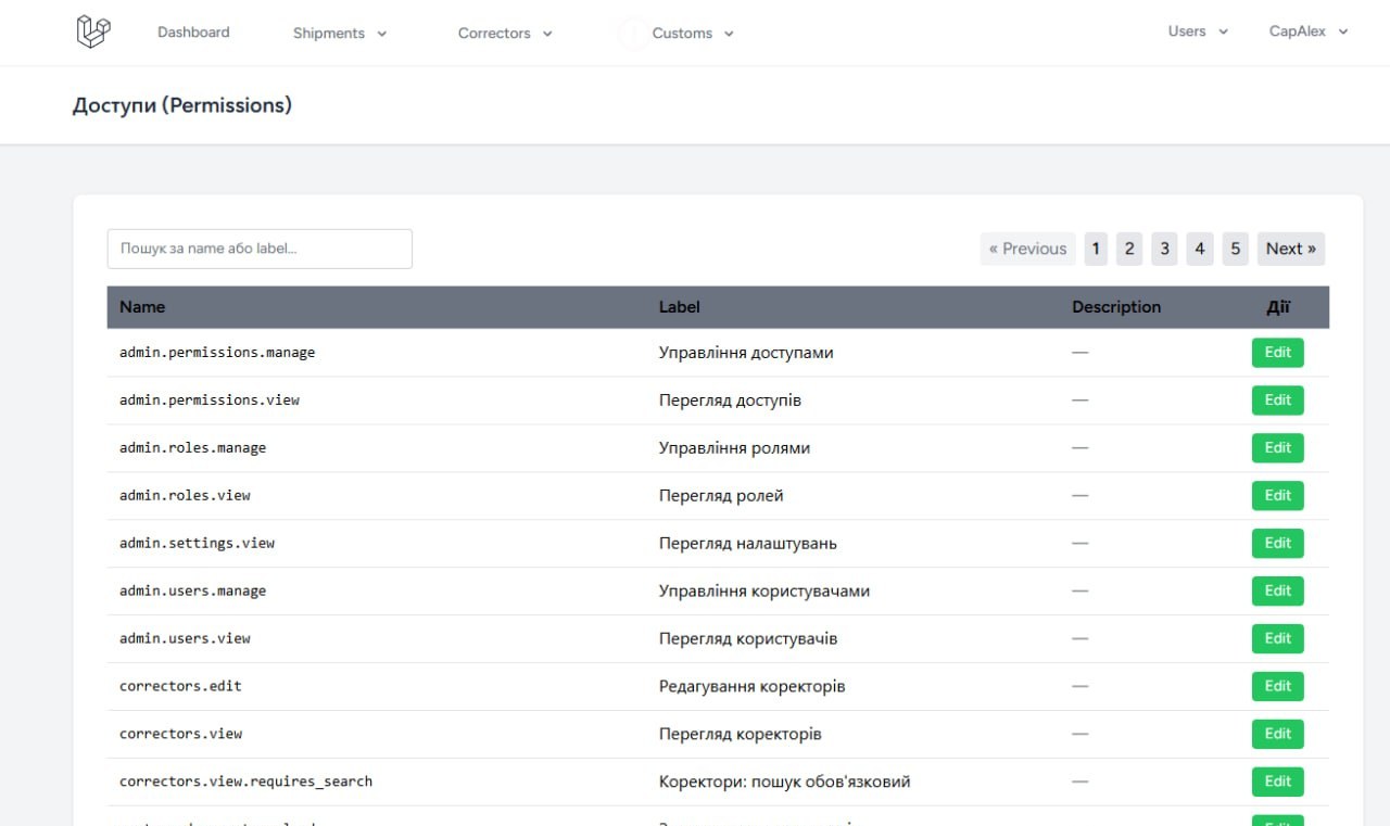 Permissions list before the redesign, a flat table of raw keys